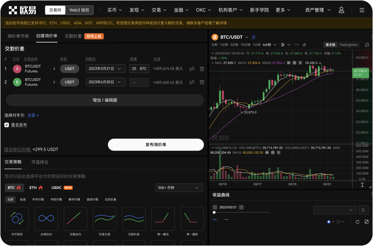 比特币k线今日支撑测试情况如何